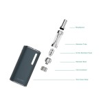 Eleaf iStick Basic Σετ με Ατμοποιητή GS Air 2